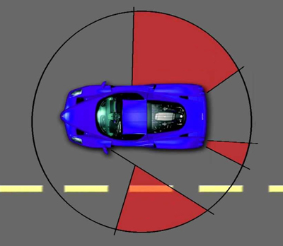 Em vermelho, áreas de risco como pontos cegos dos automóveis