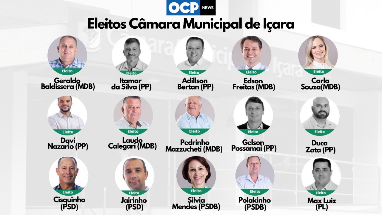 Conheça os vereadores eleitos para a Câmara Municipal de Içara