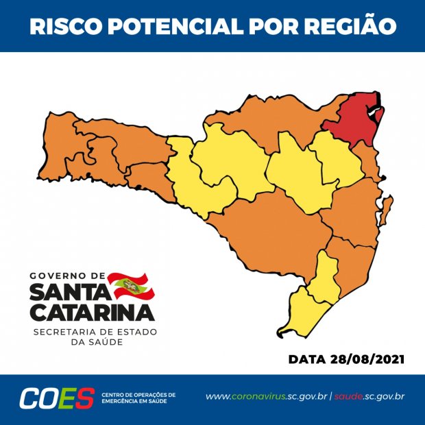Santa Catarina tem apenas uma região no nível gravíssimo pela primeira vez desde novembro de 2020