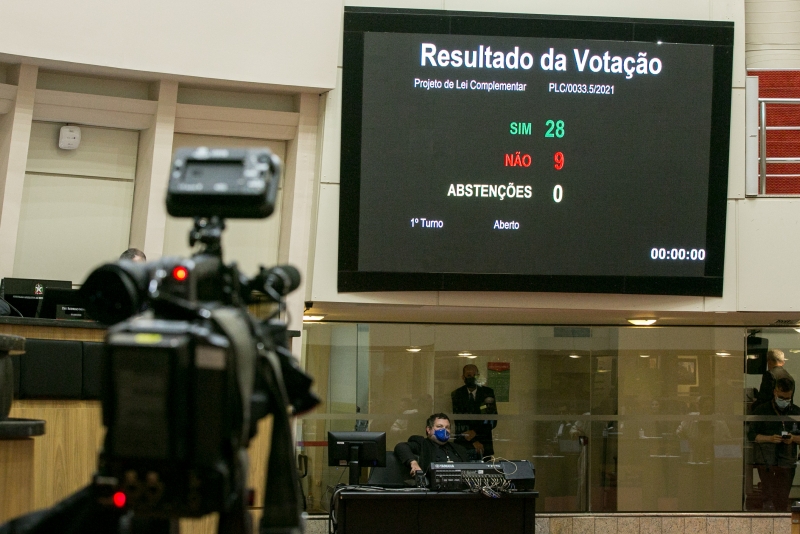 Governo do Estado confirmou a maioria na Alesc | Foto Rodolfo Espínola/Agência AL